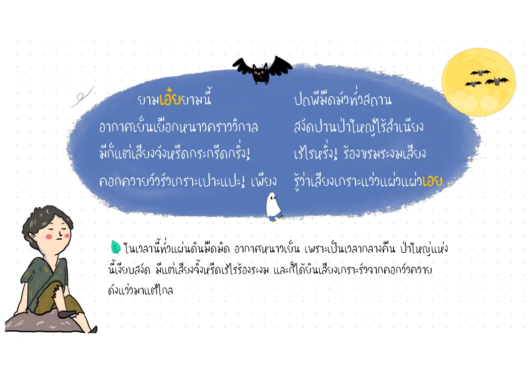 ยามเอ๋ยยามนี้ — ความเงียบสงัดของกลางคืน