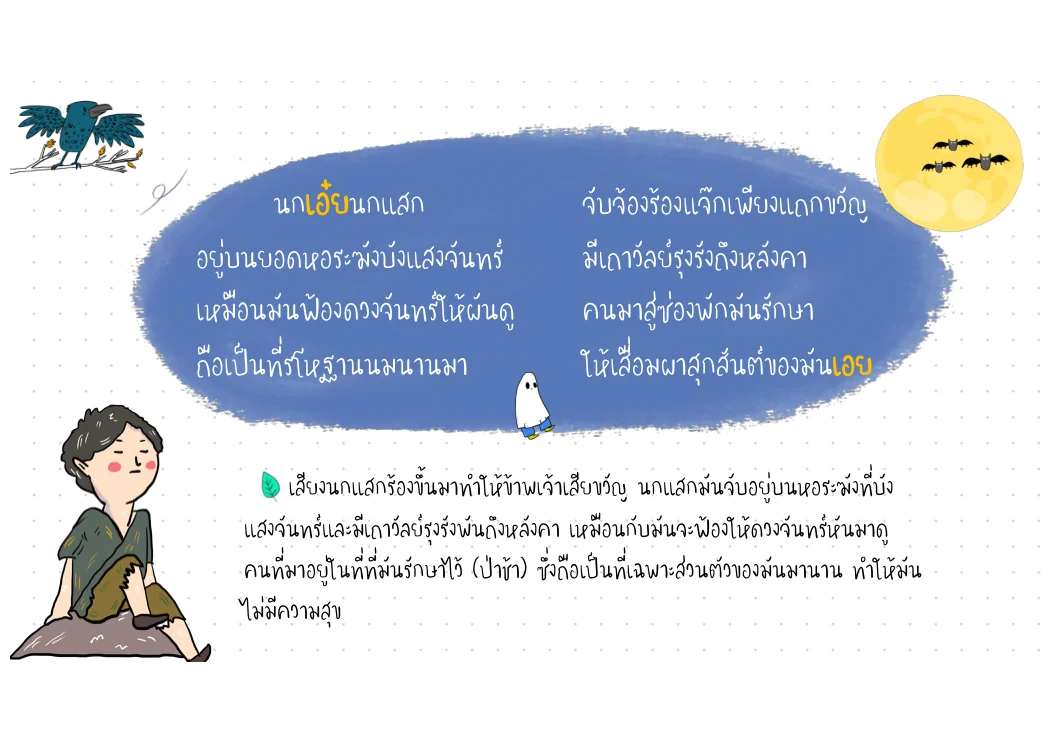 นกเอ๋ยนกแสก — เสียงแห่งป่าช้า