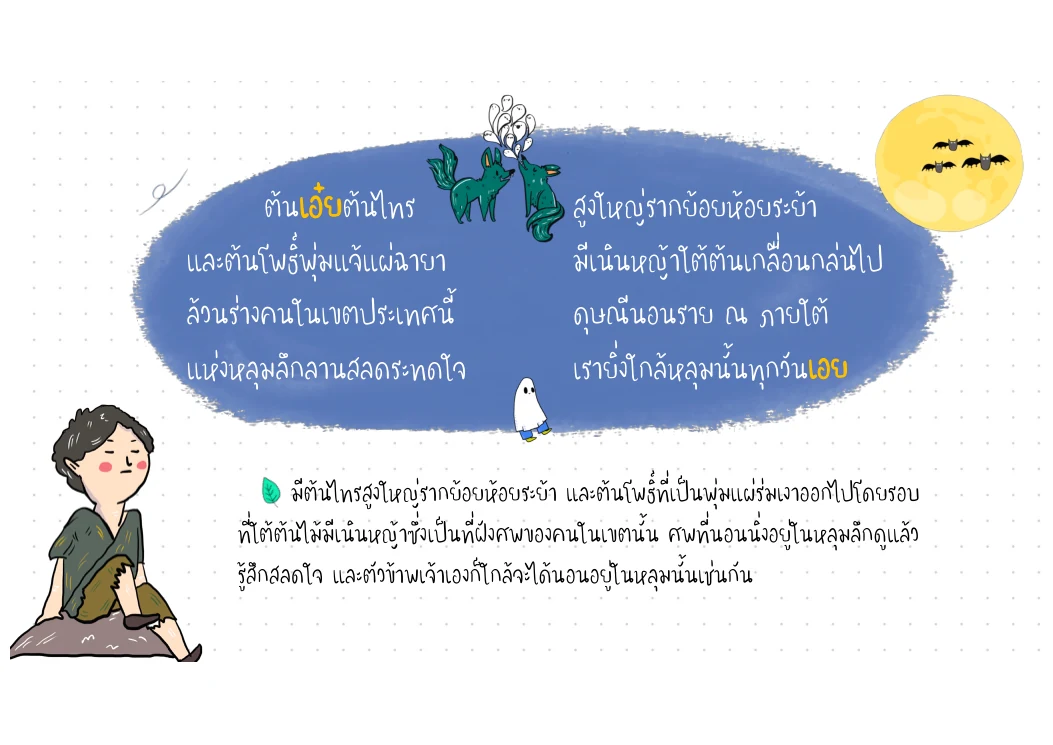 ต้นเอ๋ยต้นไทร — หลุมศพใต้ร่มไม้