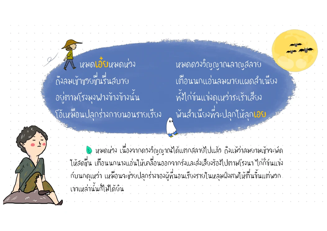 หมดเอ๋ยหมดห่วง — ผู้ตายไม่ตื่นอีก
