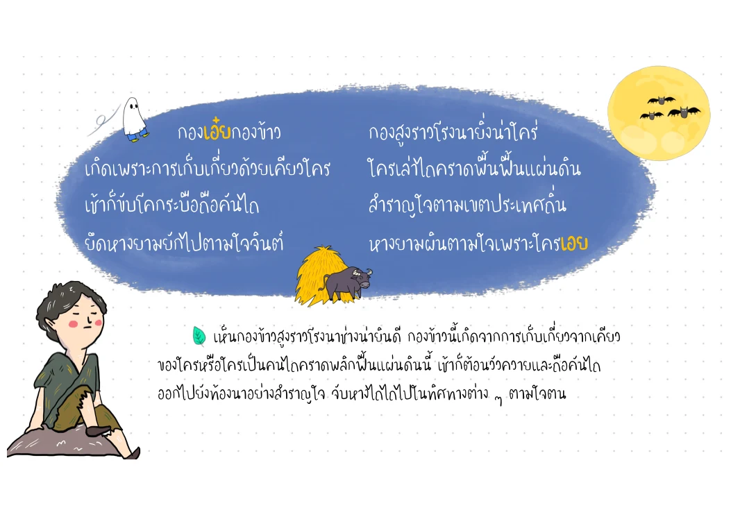 กองเอ๋ยกองข้าว — วิถีของชาวนา