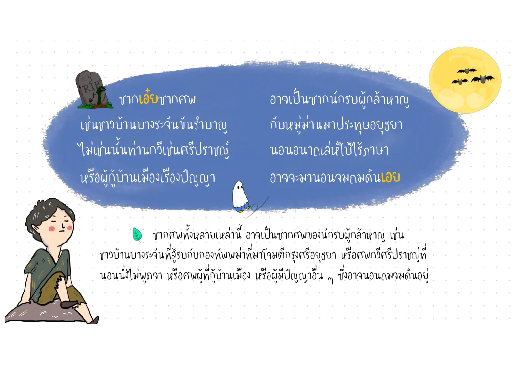 ซากเอ๋ยซากศพ — ผู้กล้าและผู้มีปัญญาก็อาจไร้ชื่อ