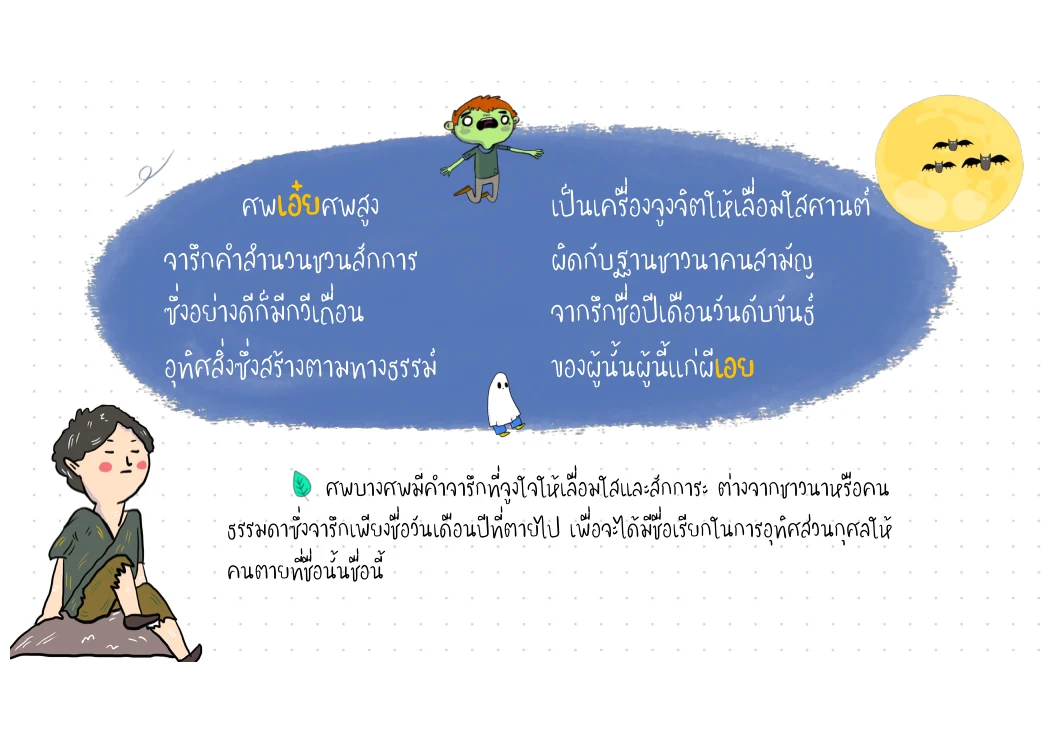บทประพันธ์ลำดับที่ 19