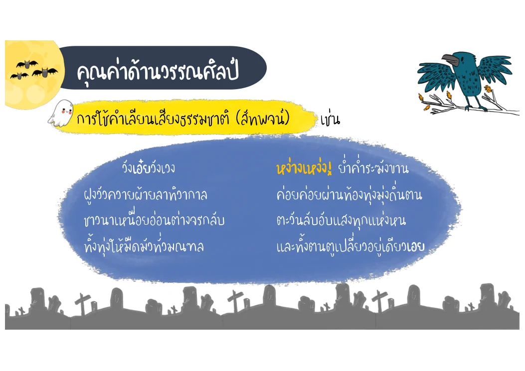 เสียงระฆังในบทวังเอ๋ยวังเวง