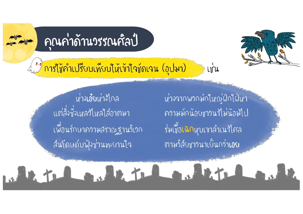 การใช้อุปมา