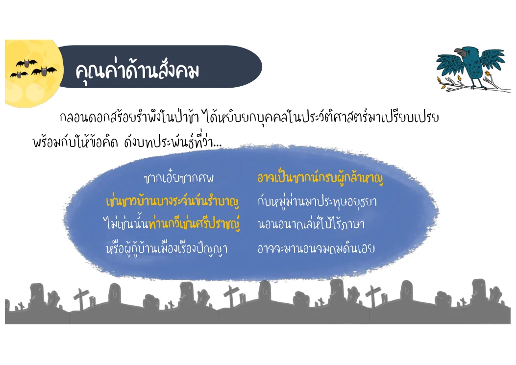 คุณค่าด้านสังคม บุคคลในประวัติศาสตร์