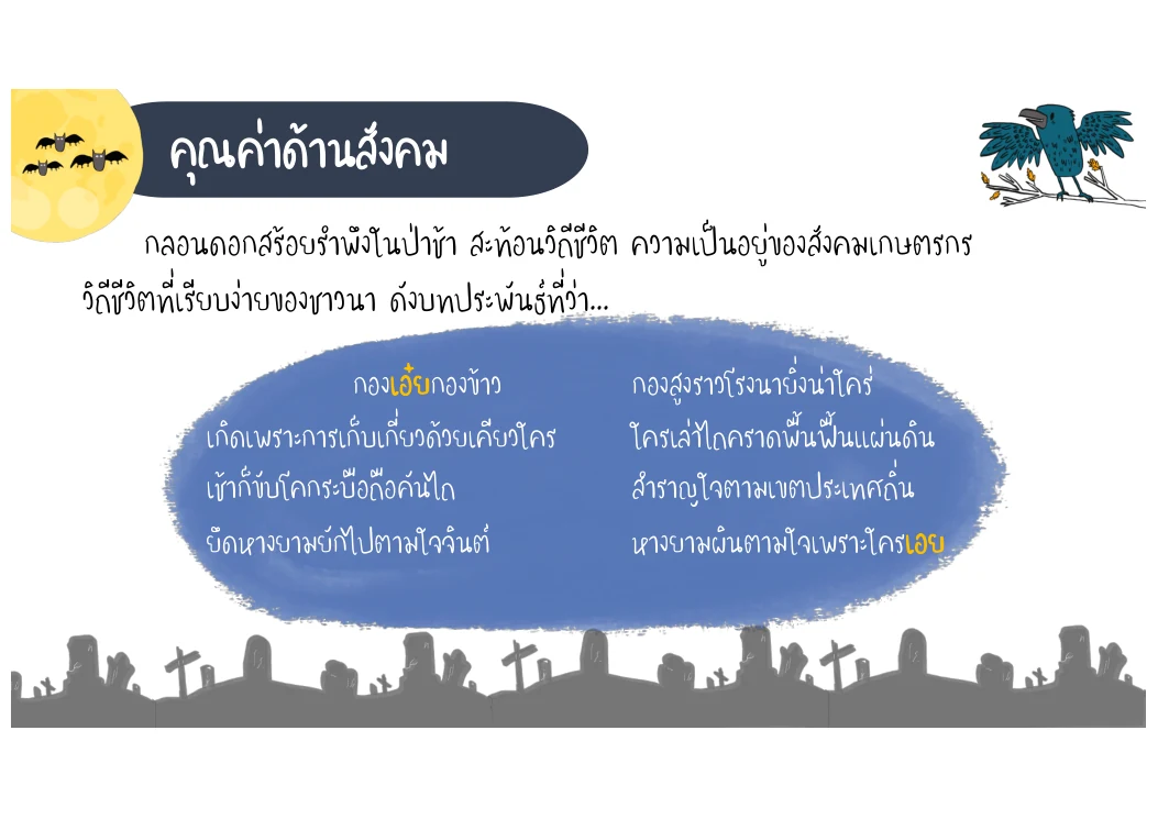 คุณค่าด้านสังคม วิถีชีวิตชาวนา